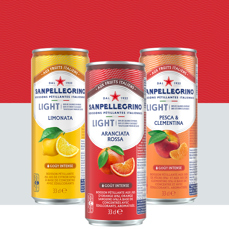 sanpellegrino light range composit thumb BEfr