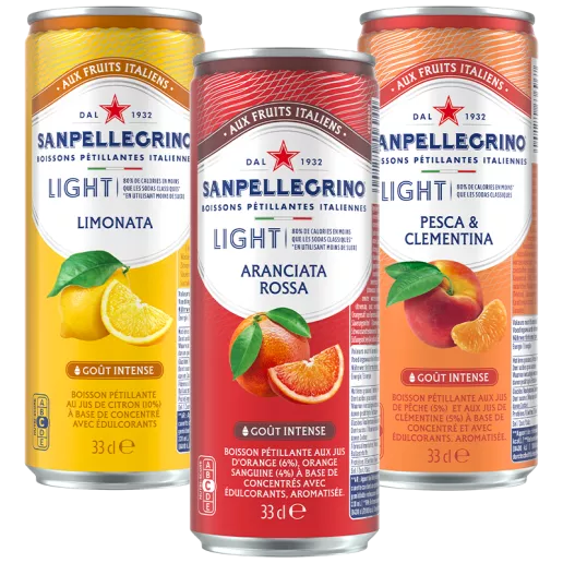 sanpellegrino light range composit desktop BEfr