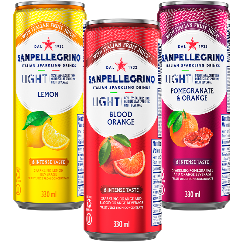 sanpellegrino Light range desktop