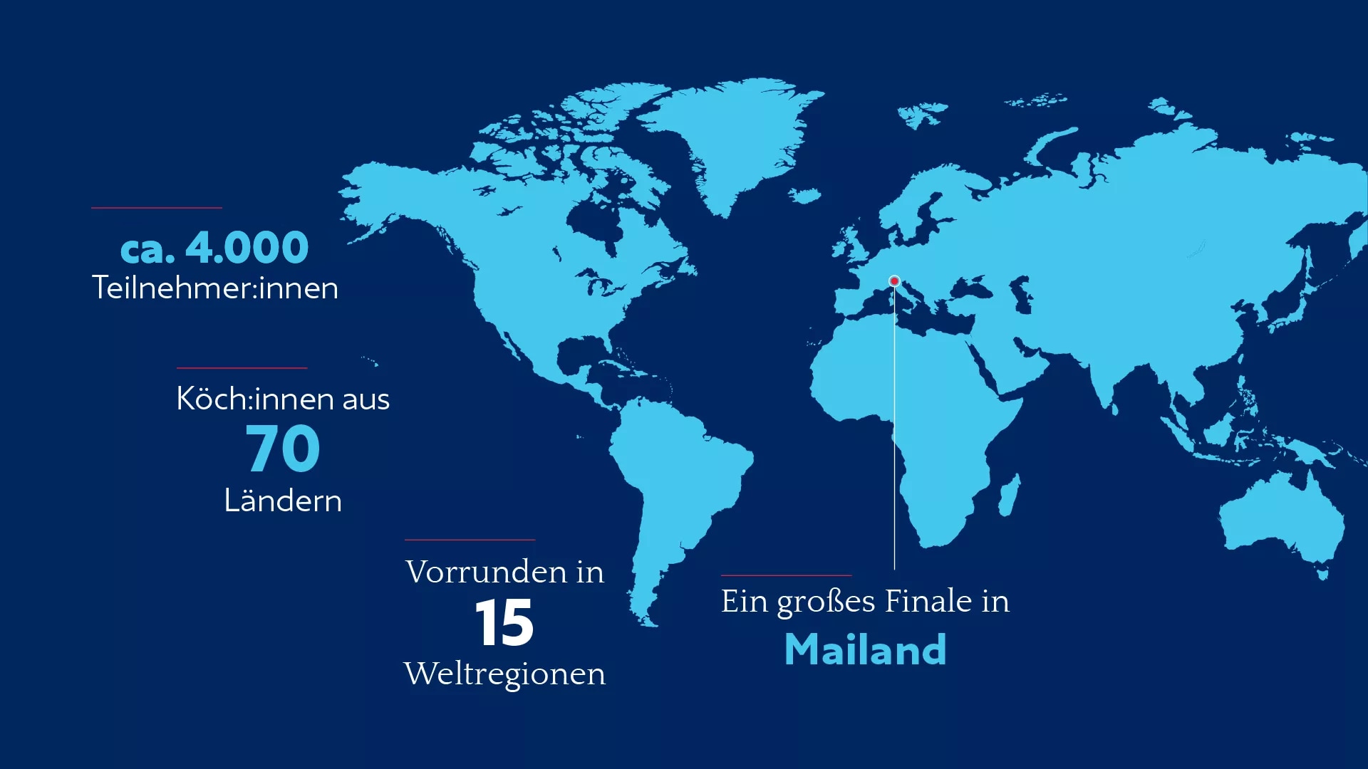 Weltkarte 2026