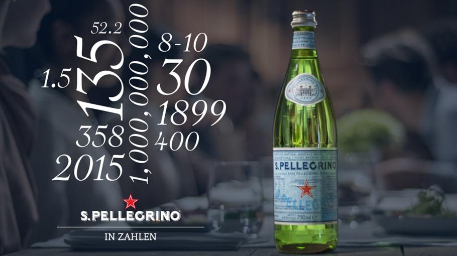 zahlen-main
