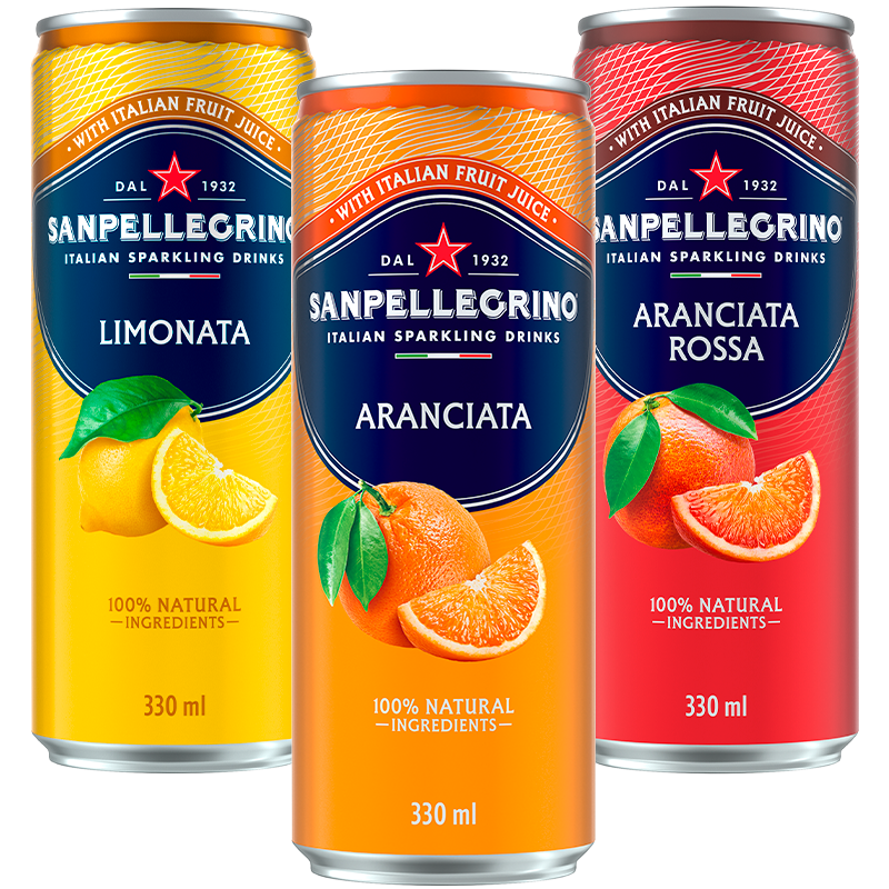 Sanpellegrino traditionelt sortiment – desktop