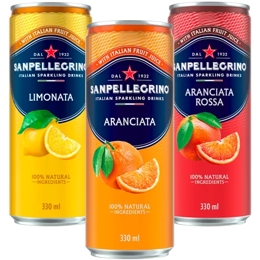 Sanpellegrino traditionelt sortiment – desktop