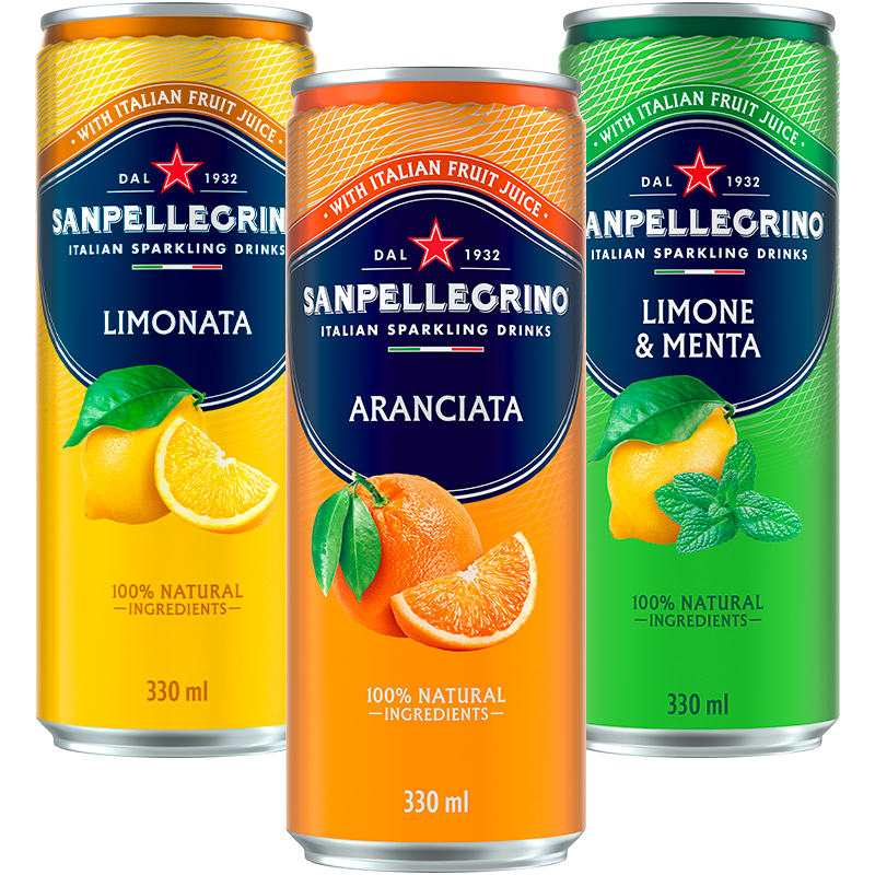 sanpellegrino core products