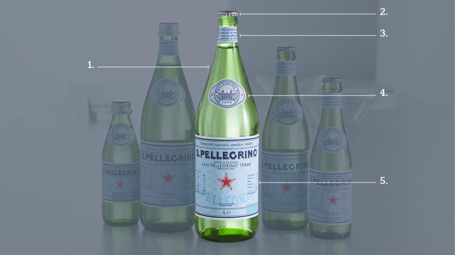 post_sanpellegrino-portrait-of-an-icon
