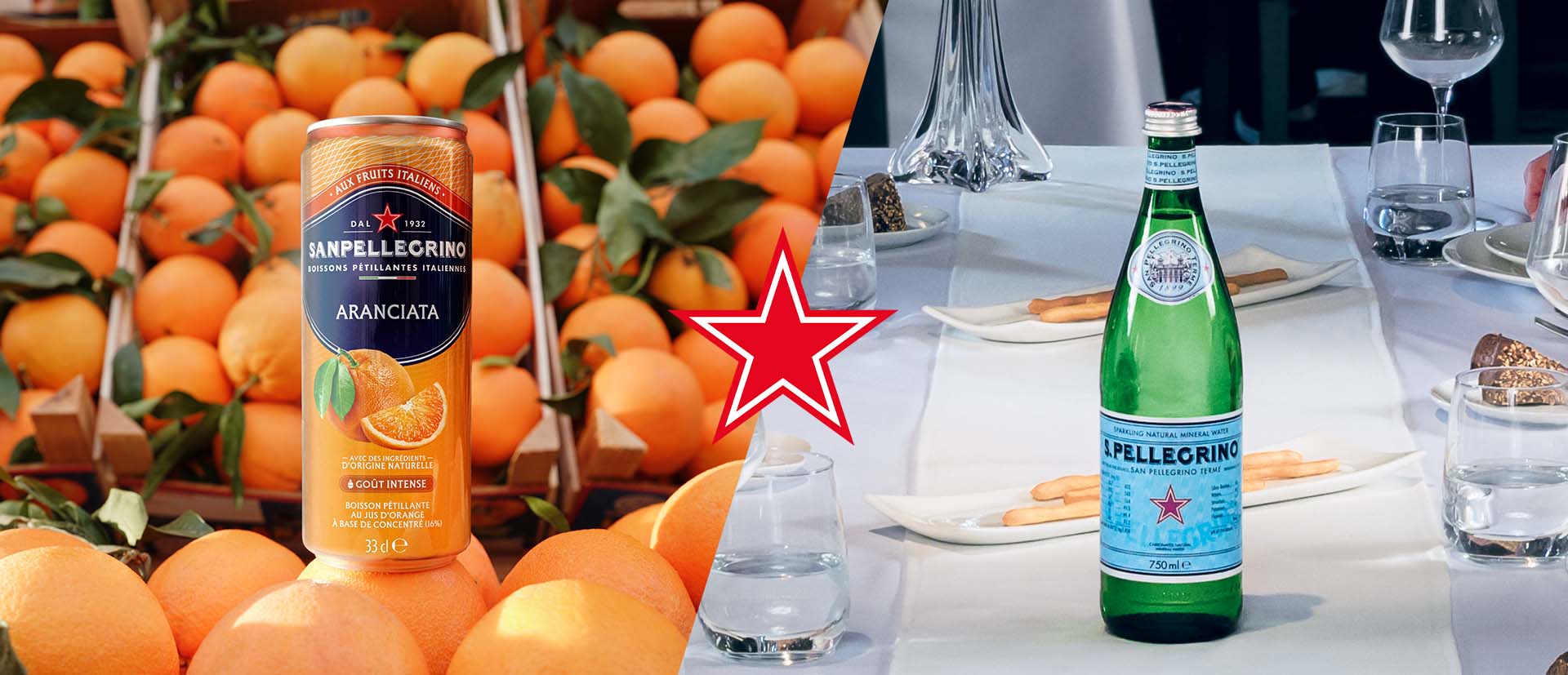 sanpellegrino products water drinks
