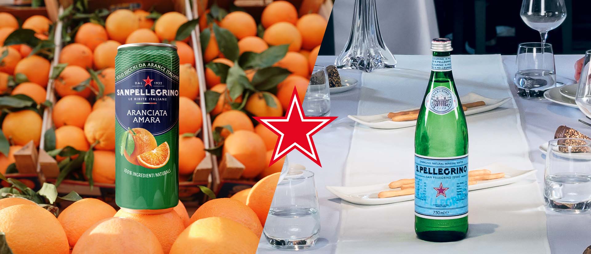 prodotti sanpellegrino acqua e bevande