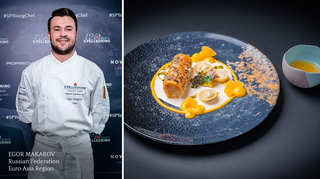 Egor-Makarov-Euro-Asia-Region