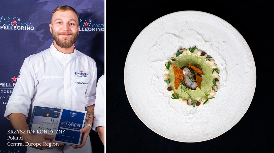 Krzysztof-Konieczny-Central-Europe-Region