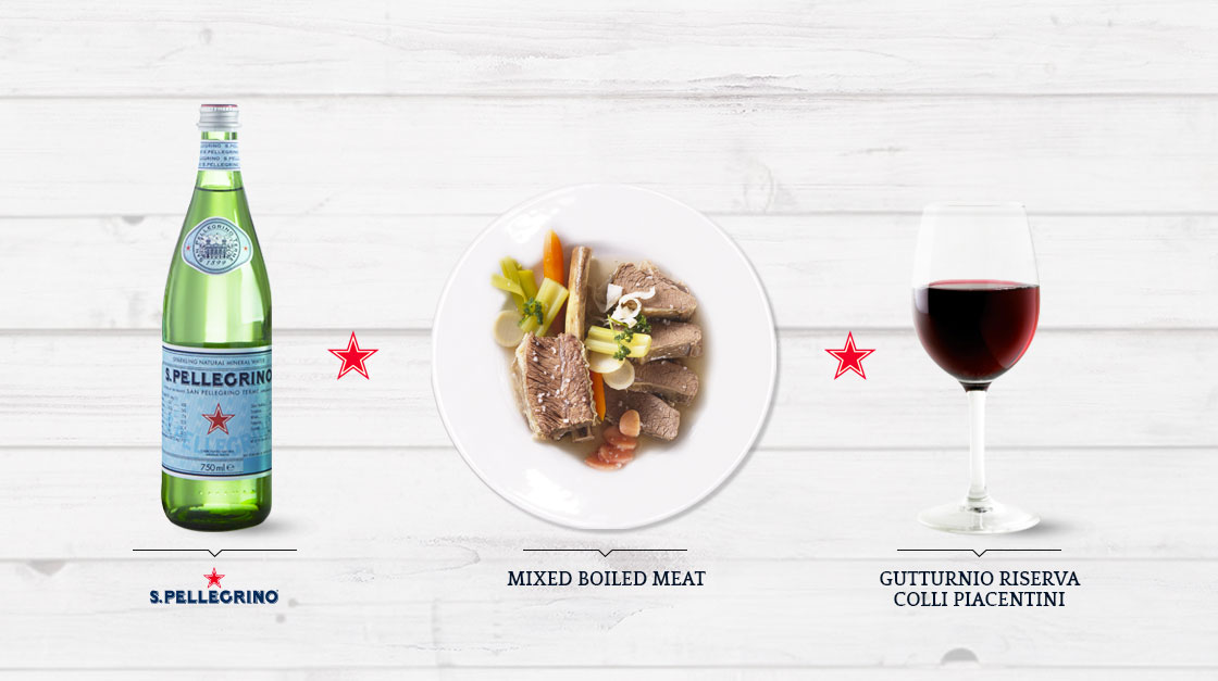 Sanpellegrino Mineral Water Pairing Bollito