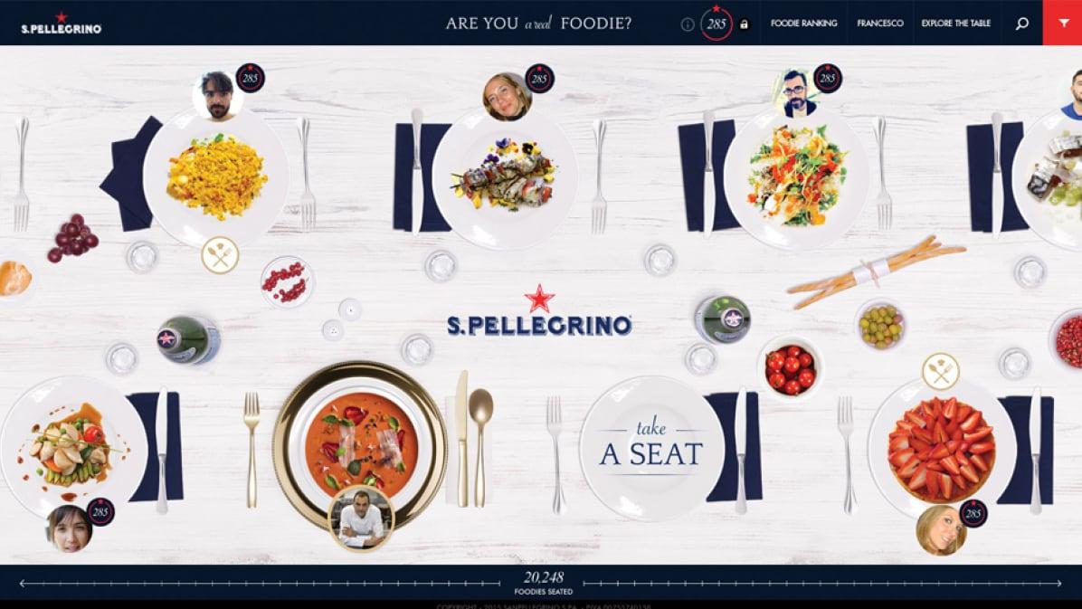 S.Pellegrino Invites Foodies Around The World