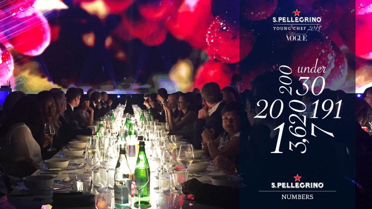 S.Pellegrino Young Chef In Numbers With Vogue