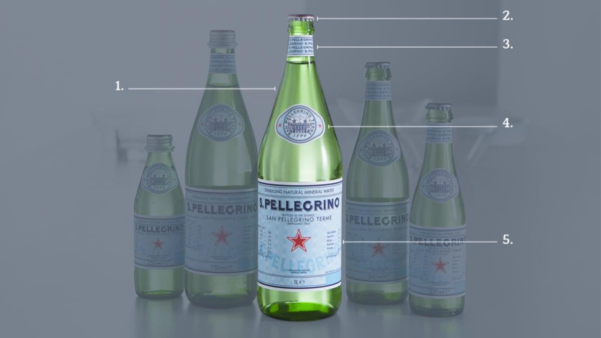 Sanpellegrino Mineral Water Bottle Labels