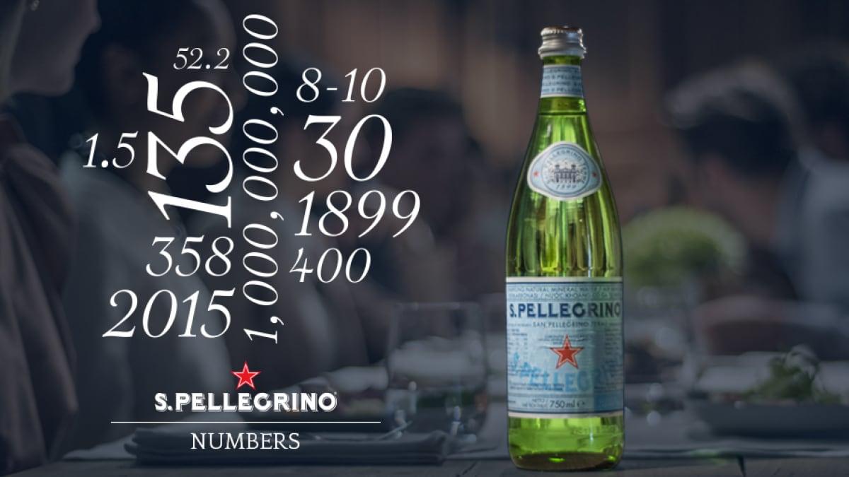 Sanpellegrino In Numbers