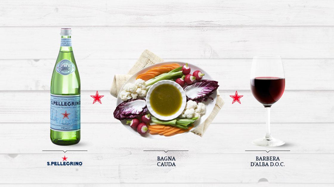 Sanpellegrino Bagnacauda