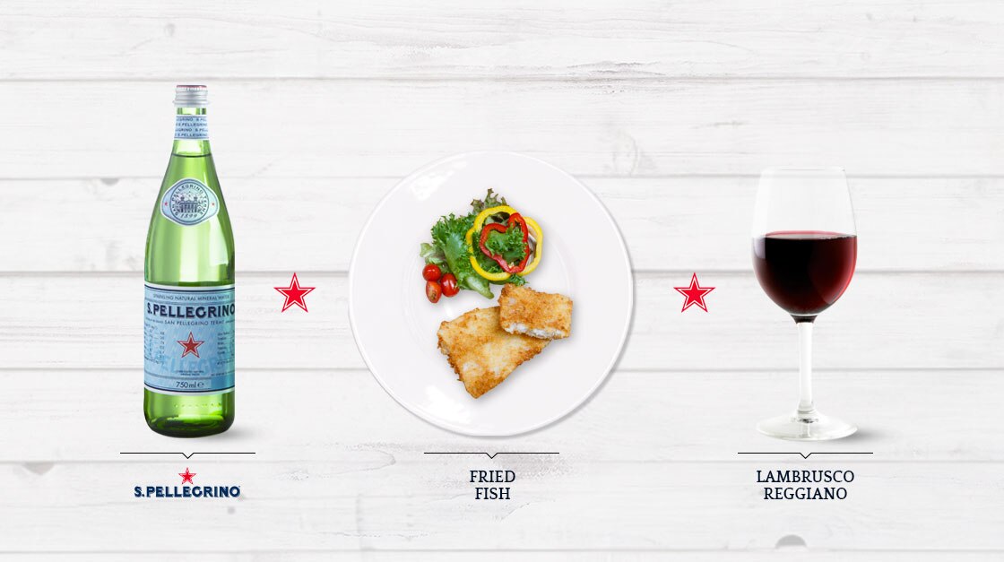 Post_Sanpellegrino_fishfried