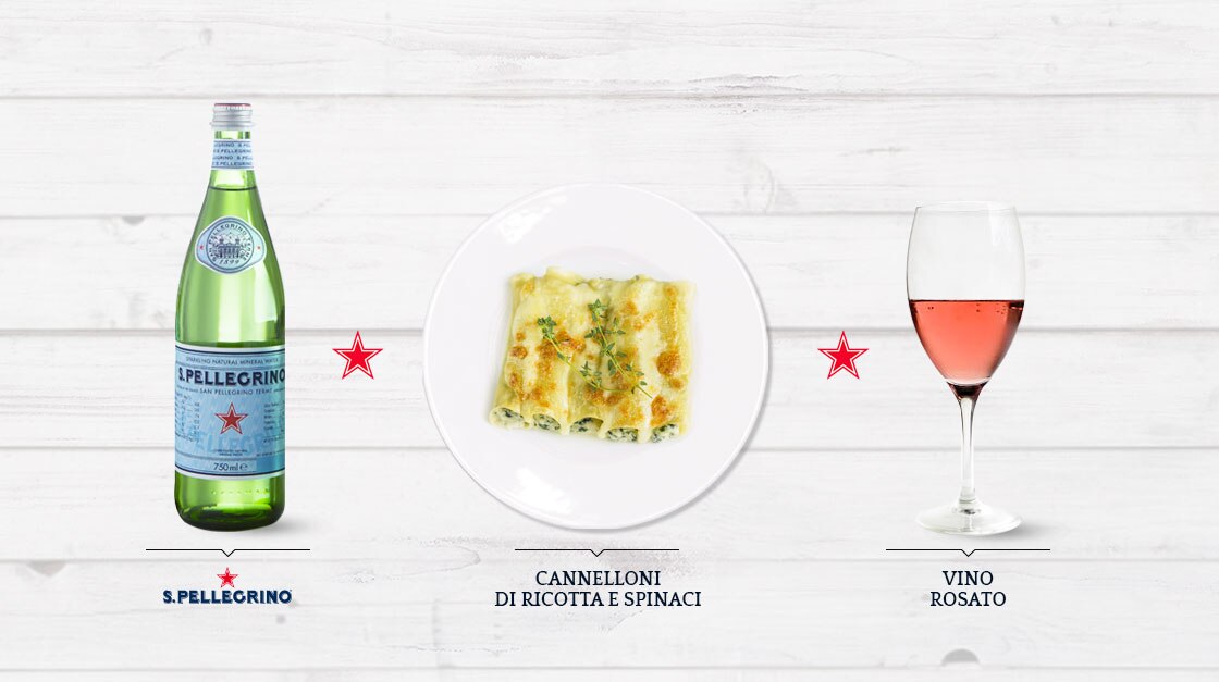 Sanpellegrino perfect pairing cannelloni