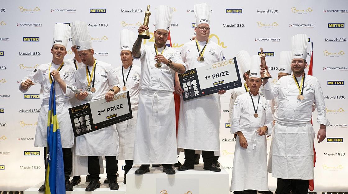 S.Pellegrino at Bocuse d’Or Europe 2018
